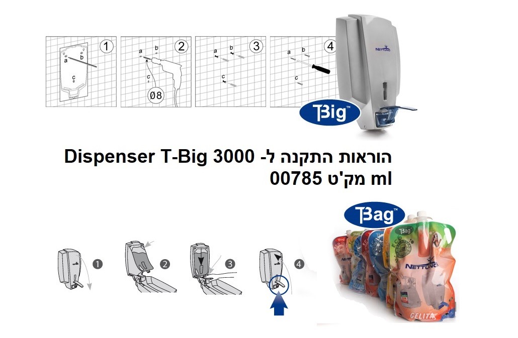 משחת ידיים MANIPULITE CREMAGEL T-BAG 3L